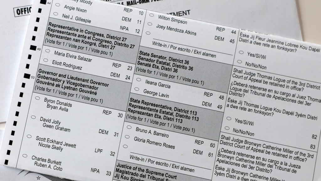 How to find your Florida sample ballot and key races in the 2026 midterm elections — CBS Miami, Shoreview Schools news