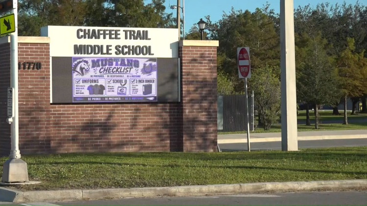 ‘My baby was humiliated’: Jacksonville mom says son secretly photographed inside school restroom — First Coast News Local, Shoreview Schools news