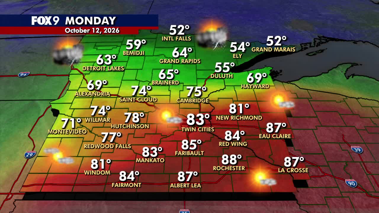 Minnesota weather: Summerlike warmth Monday before cooler Tuesday — FOX 9, Shoreview Community news