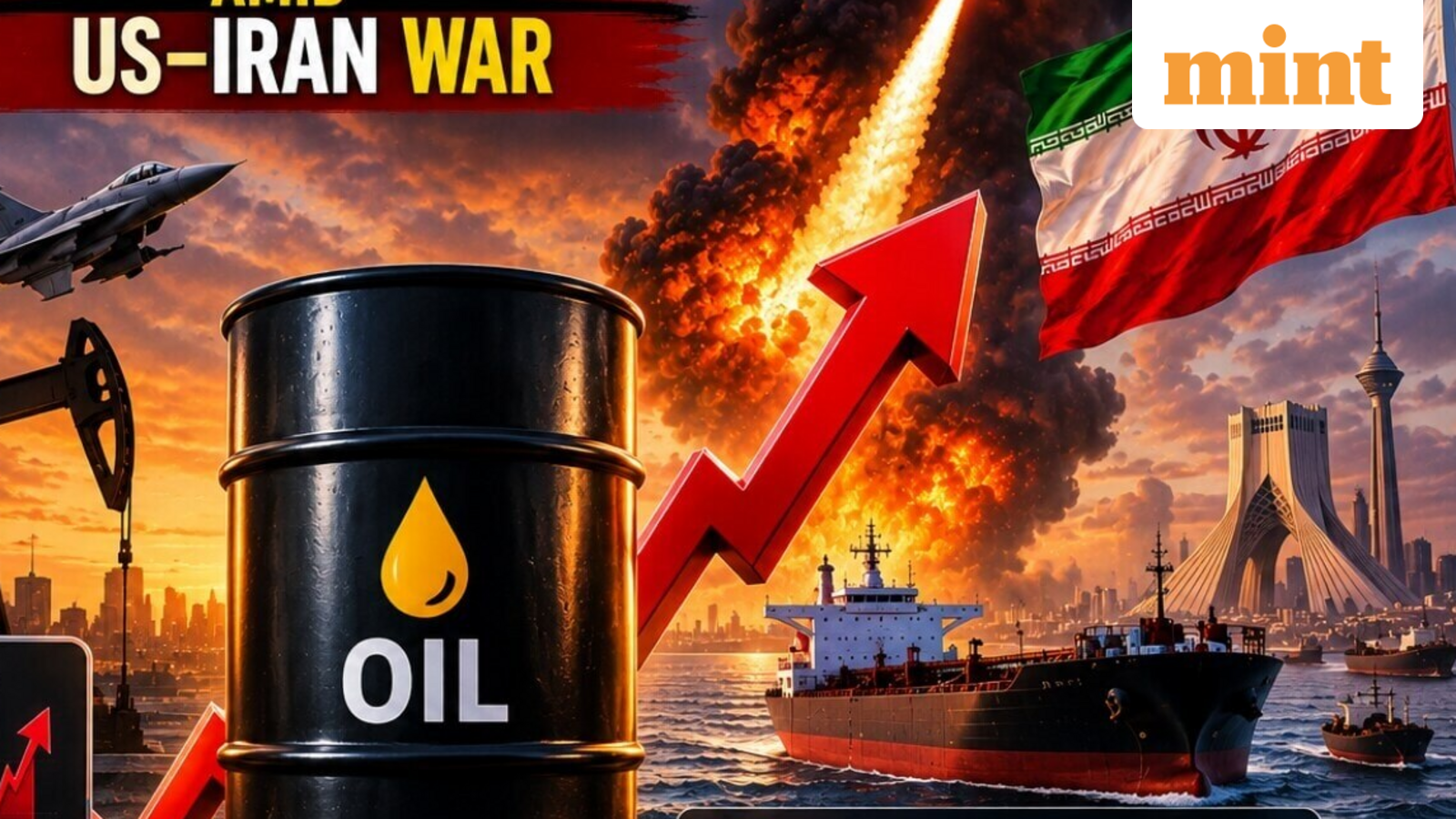 Why Brent crude could hit $120 amid Iran war? What it means for India as analysts warn oil prices to remain volatile — Mint India, Shoreview Technology news