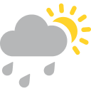 Sunday: High 85F, Low 77F, Scattered Showers — NBC 6 Weather South Florida, Shoreview Community news